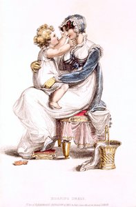 Morgenkjole, modetallerken fra Ackermanns Repository of Arts af English School