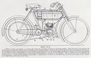 Motorcykel (litho) af English School