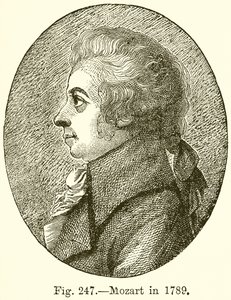 Mozart i 1789 af English School