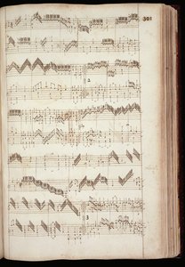 Mu Ms 168, s.301: Side fra Fitzwilliam Virginal og antologi af keyboardmusik fra det 16. og det tidlige 17. århundrede (blæk på papir) af English School