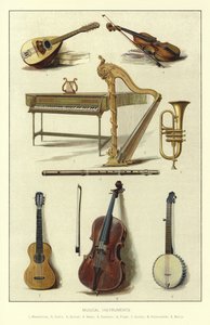 Musikinstrumenter af English School