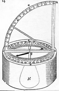 Navigationsinstrument opfundet af Reginaldus Petraeus, illustration fra The Haven-Finding Art af Simon Stevin, udgivet 1599 af English School