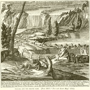 Niagara og Beaver-dæmningerne af English School