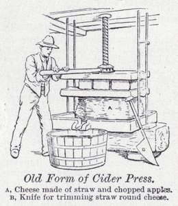 Gammel form for ciderpresse (litho) af English School