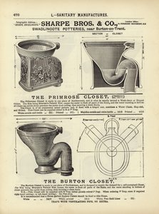 Side fra The Architects, Surveyors and Engineers Compendium 1892 af English School