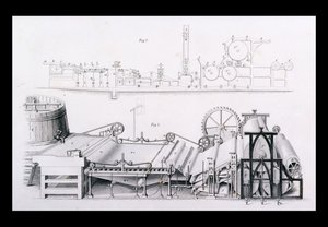 Papirfremstillingsmaskine fra Cyclopaedia of Useful Arts & Manufactures, redigeret af Charles Tomlinson, ca. 1880