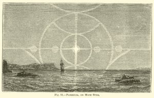 Parhelia eller Mock Suns af English School