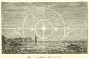 Parhelia oder Nebensonnen