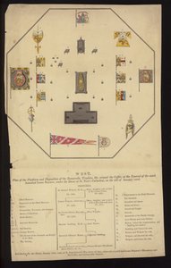 Plan for begravelsen af admiral Lord Nelson, St Paul