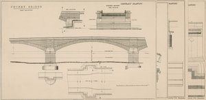 Plan over Putney Bridge af English School