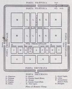 Plan over romersk lejr (litho) af English School