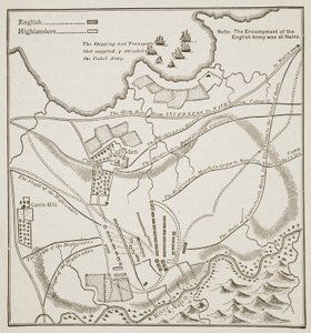 Plan for slaget ved Culloden, 16. april 1746 af English School