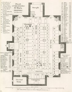 Plan for Church of St Pauls, Shadwell, London, nedtaget i 1817 af English School