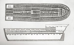 Plan, der viser, hvordan slaver blev transporteret om bord på et slaveskib i gravering fra det 18. århundrede. af English School