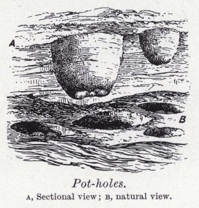 Pot-holes (litho) af English School