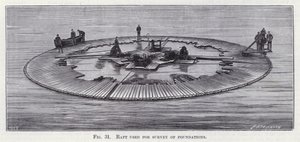 Flåde brugt til undersøgelse af fundamenter af English School