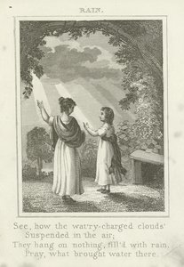 Regn af English School