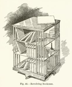 Roterende reol