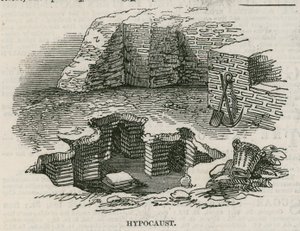 Roman Villa opdaget i Lower Thames Street, London: Hypocaust af English School