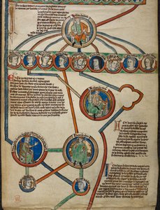 Royal 14 B. VI Detalje fra membran 5 