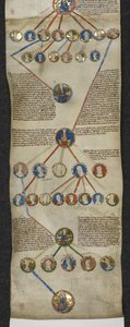 Royal MS 14 B V, Genealogical Chronicle of the English Kings, Henry II til Edward I (pergament) af English School