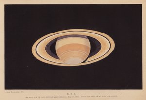 Saturn (litografi) af English School