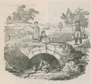 Shepherds Nå, Hampstead af English School
