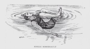 Enkel salto (litho) af English School