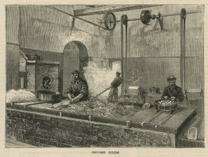 Skitser ved Royal Mint, Tower Hill; tørrerum af English School