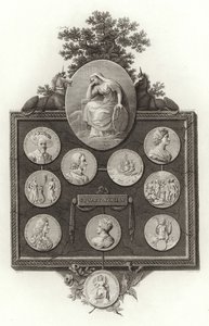 Stuart familie af English School