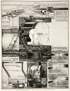 Super søgelys brugt mod superzeppelinere, 1914-19 af English School