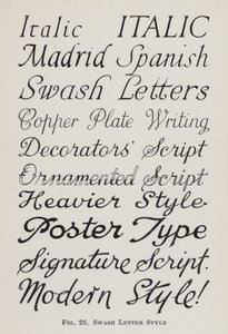 Swash Letter Style (litho) af English School