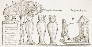 Terafim, kopi af en illustration fra det 17. århundrede, brugt i en magihistorie, udgivet sidst i det 19. århundrede af English School