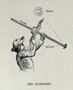 The Backstaff, fra The Narrative and Critical History of America, redigeret af Justin Winsor, London, 1886 af English School