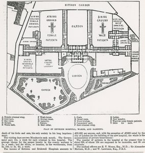 Bethlehem Hospital af English School