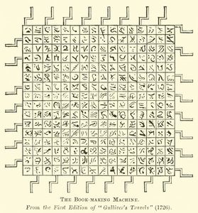 Bogfremstillingsmaskinen af English School