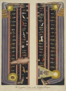 Det egyptiske stjernetegn i Dendera-templet (farvet indgravering) af English School