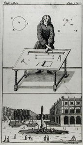 Der Gartengestalter, Frontispiz für 