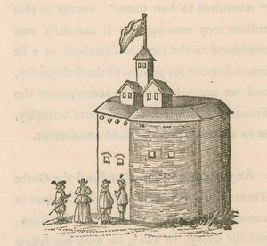 The Globe on Bankside, London af English School