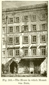 Huset hvori Mozart blev født