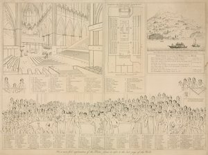 House of Lords på tidspunktet for retssagen mod dronning Caroline i 1820 af English School