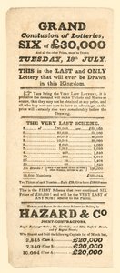 Det sidste lotteri af English School