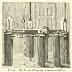 Das Magnetische Observatorium am Stonyhurst College