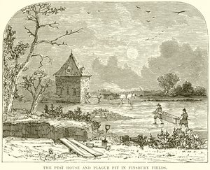 Pest House og Plague Pit i Finsbury Fields