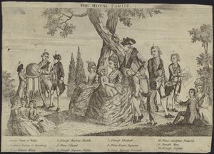 Die königliche Familie von English School