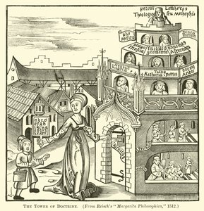 The Tower of Doctrine  af English School