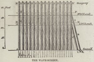 The Wave-Screen (gravering) af English School