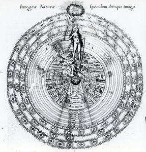 Korrespondancen mellem mennesket og universet, fra Robert Fludds 