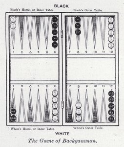 Spillet Backgammon (litho) af English School