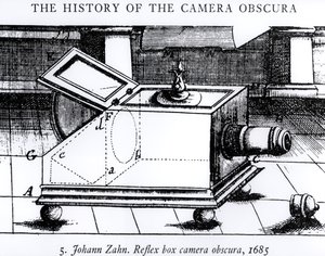 Refleksboksen camera obscura af Johann Zahn, 1685, fra The History of the Camera Obscura af English School
